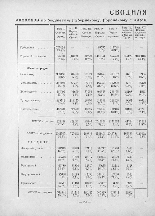 Страница 148