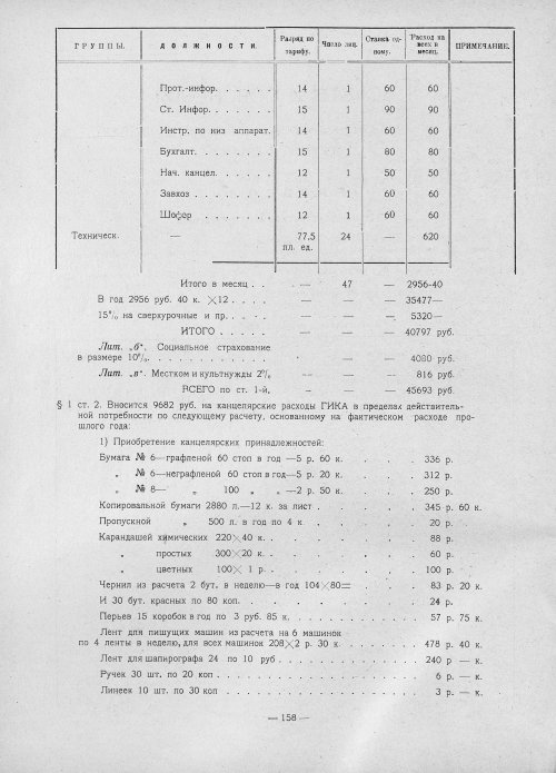 Страница 156