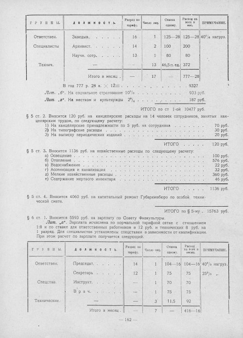 Страница 160
