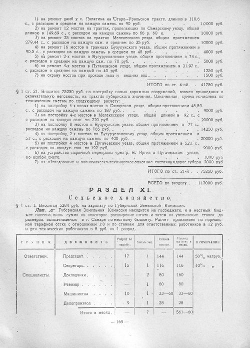 Страница 167