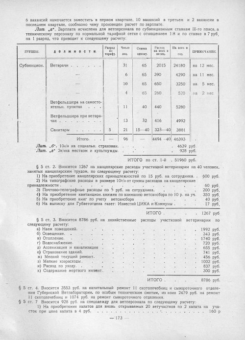 Страница 171