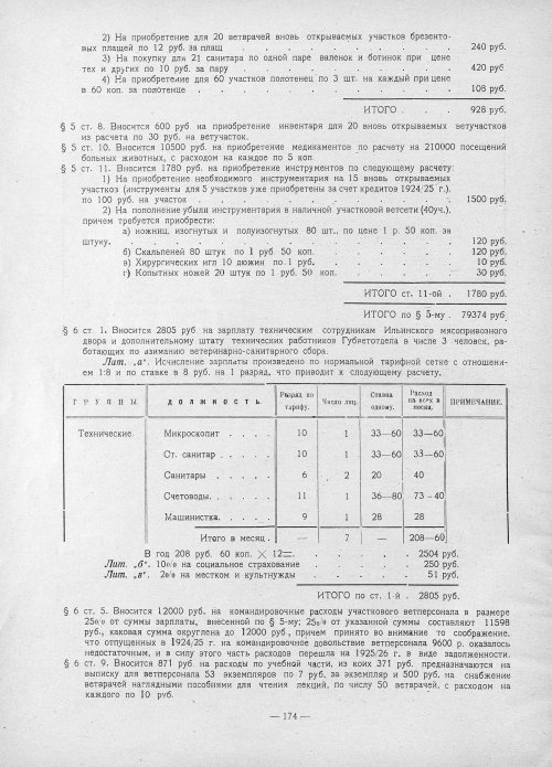 Страница 172