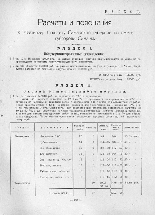 Страница 195
