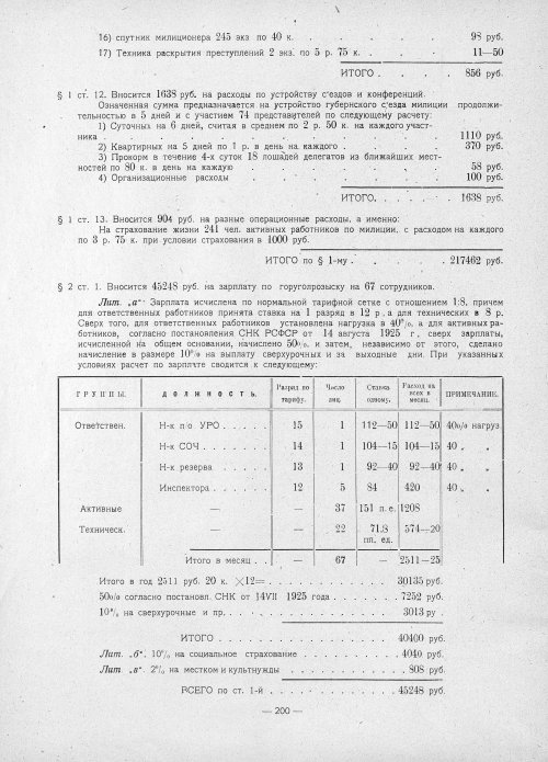 Страница 198
