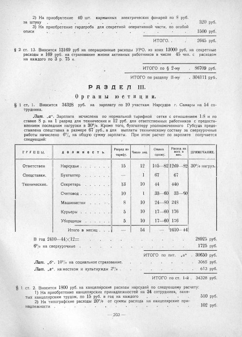 Страница 201