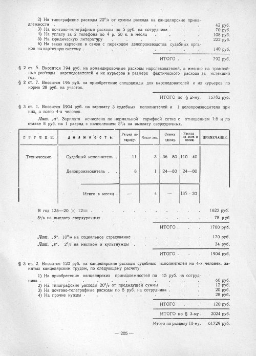 Страница 203