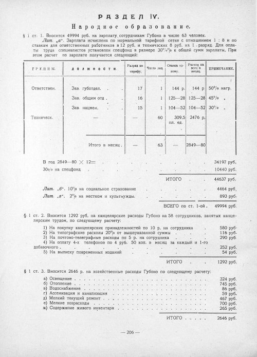 Страница 204