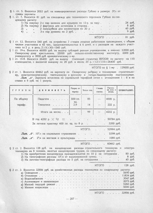 Страница 205