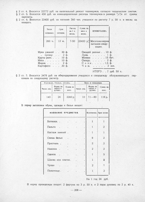 Страница 206