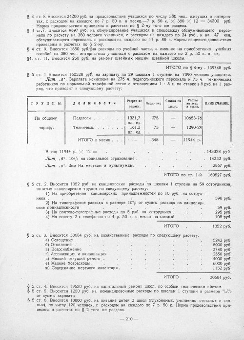 Страница 208