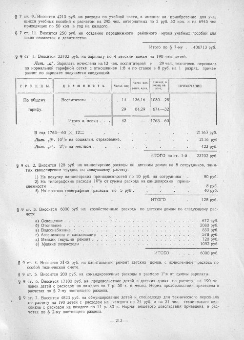 Страница 211