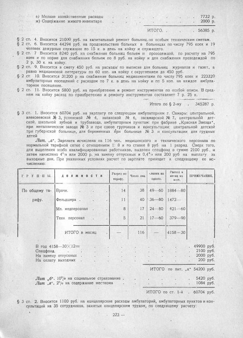 Страница 221