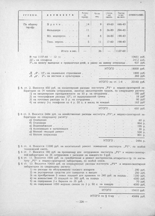 Страница 224