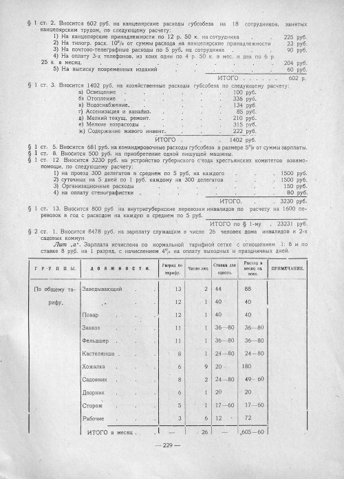 Страница 227