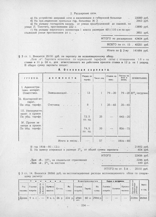 Страница 232