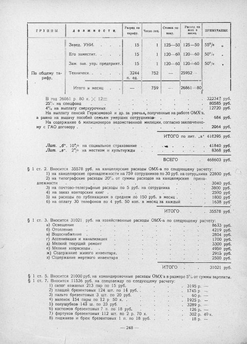 Страница 246