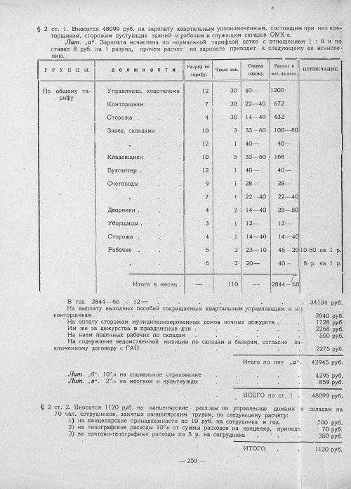 Страница 248