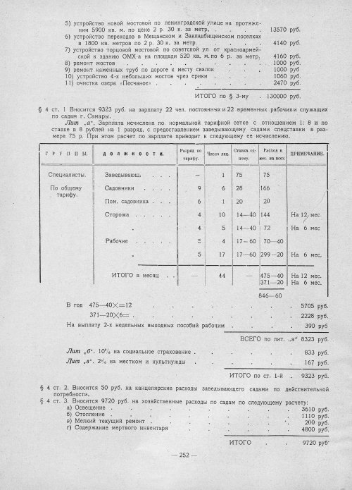 Страница 250