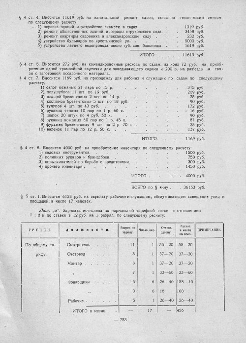Страница 251