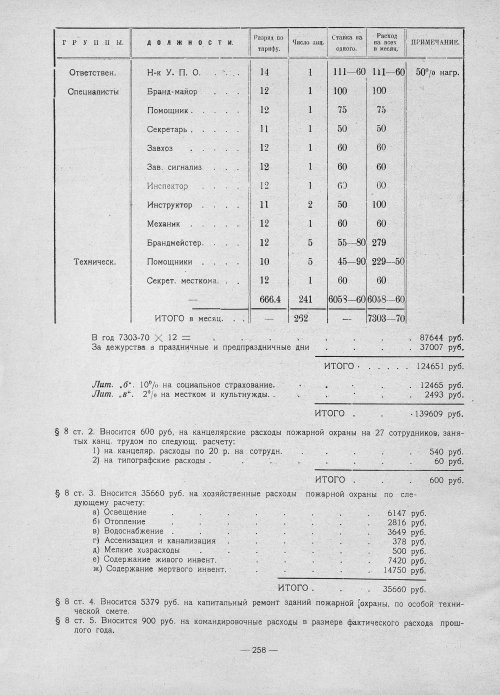Страница 256