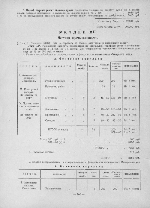 Страница 264