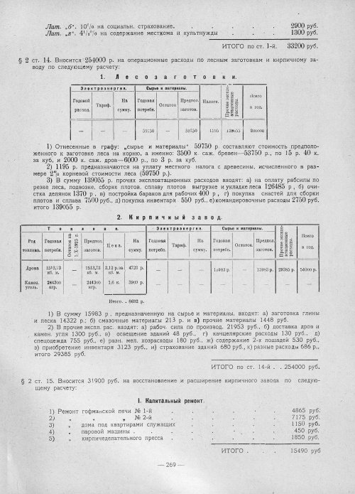 Страница 267