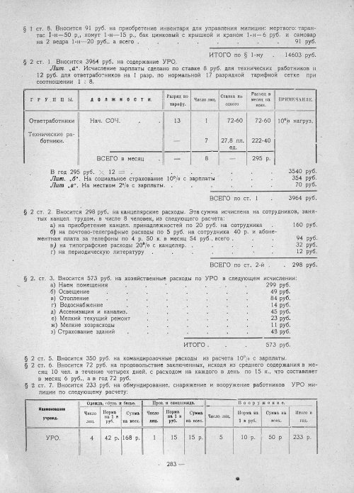 Страница 281