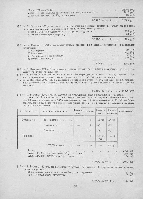 Страница 286