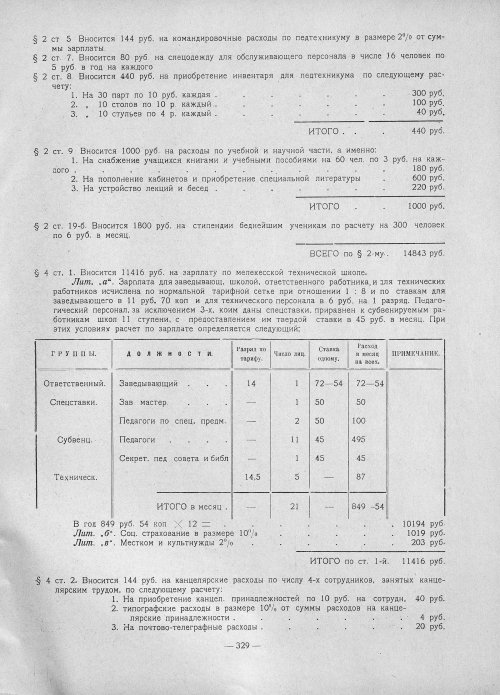 Страница 327
