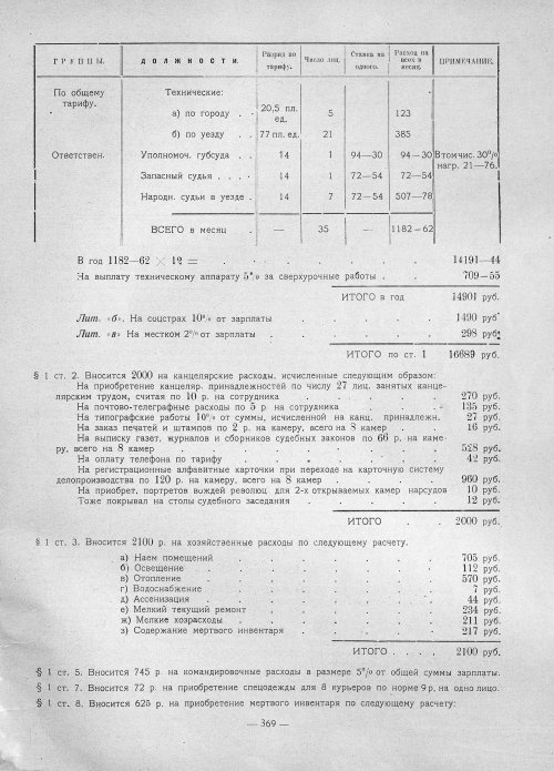 Страница 367
