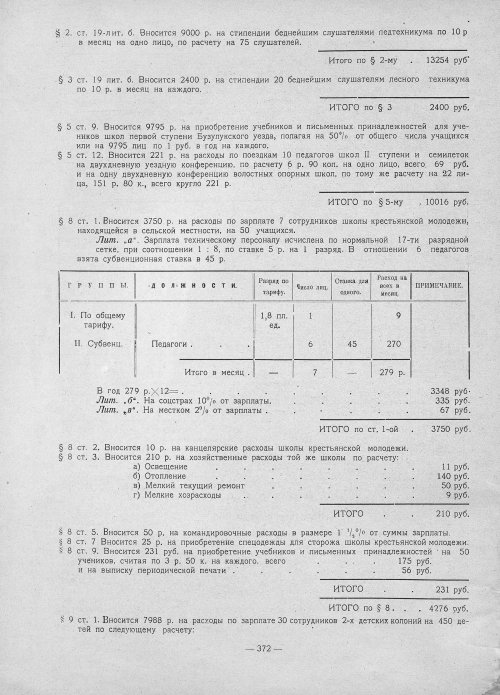 Страница 370