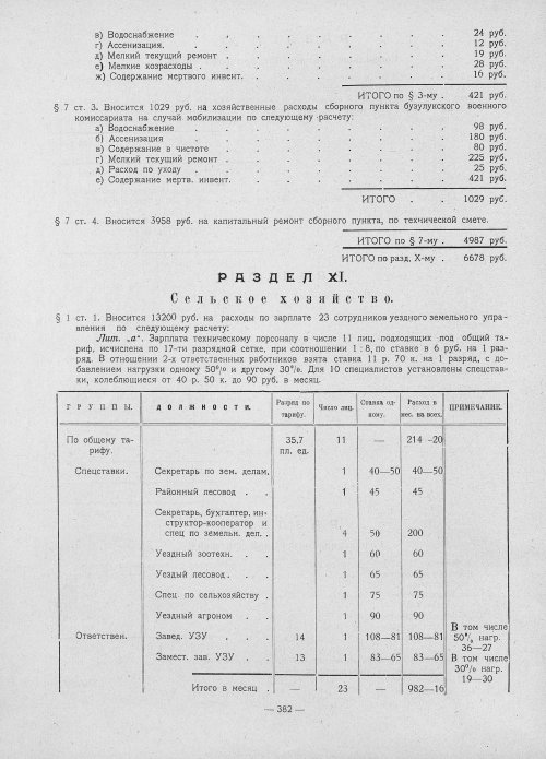 Страница 380