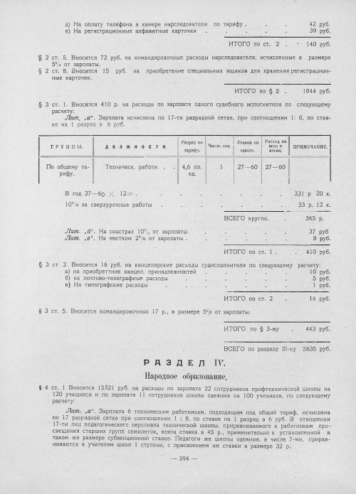 Страница 392