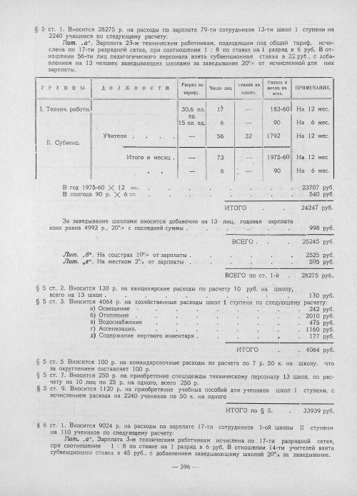 Страница 394