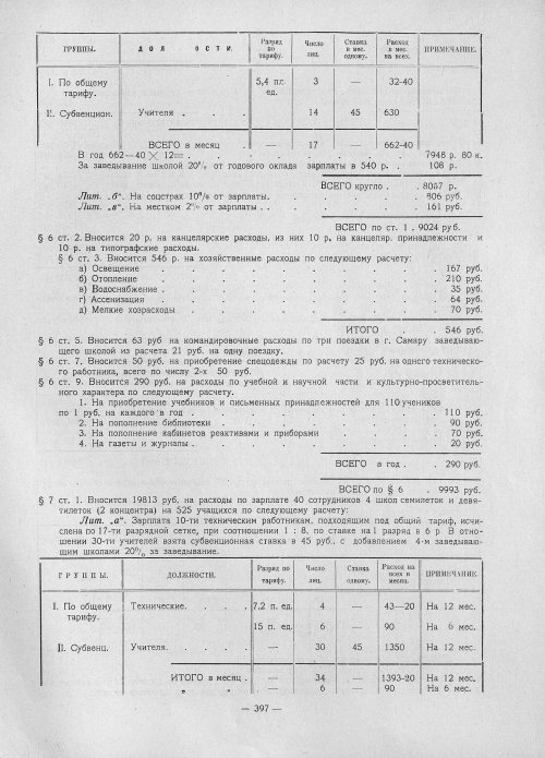 Страница 395