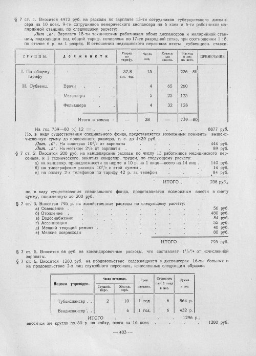 Страница 401