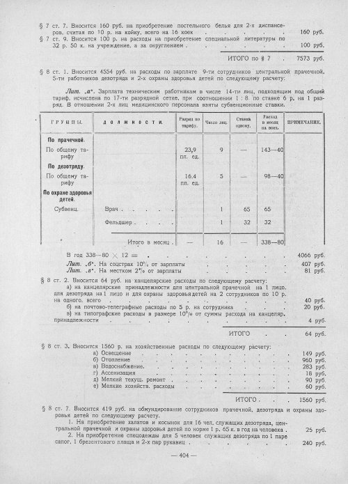 Страница 402