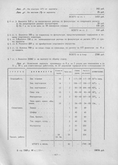 Страница 415