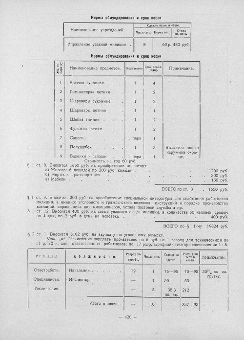Страница 418