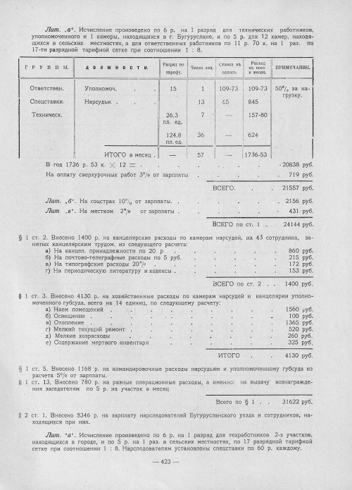 Страница 421