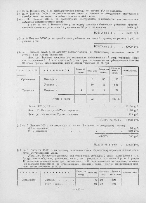 Страница 424