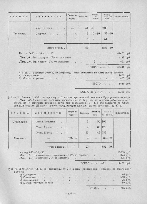 Страница 425