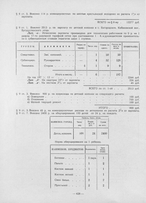 Страница 426