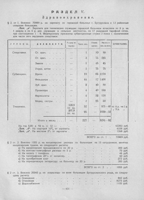 Страница 429