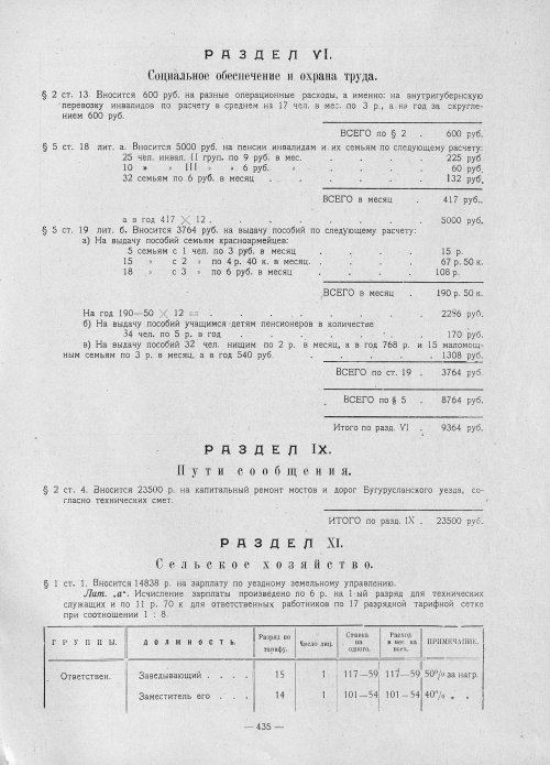 Страница 433