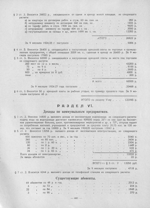 Страница 439