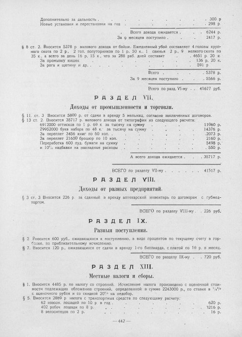 Страница 440