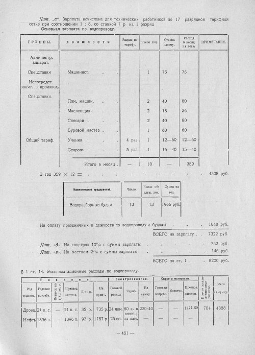 Страница 449