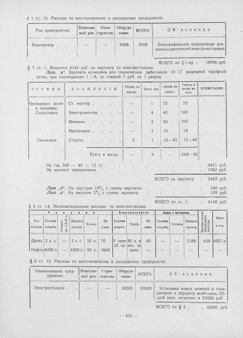 Страница 450
