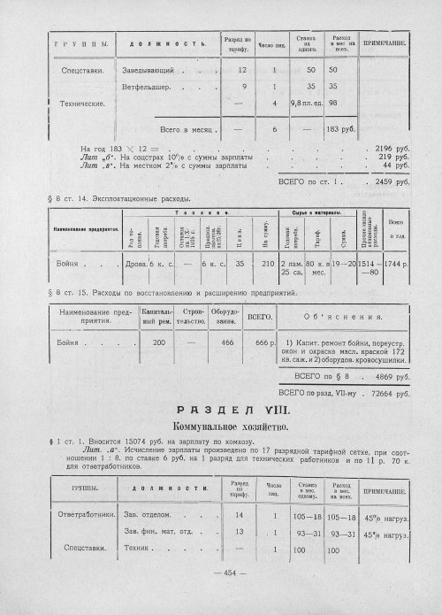 Страница 452